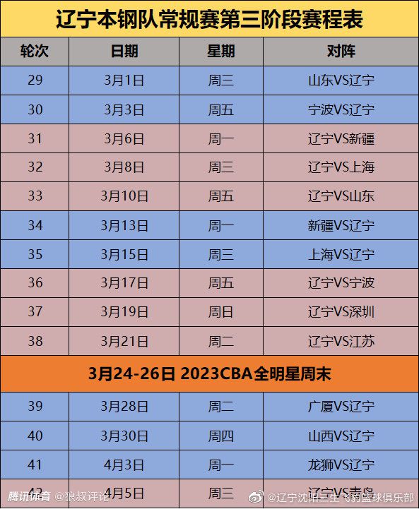 他认为洛塞尔索最适合莱万多夫斯基的。